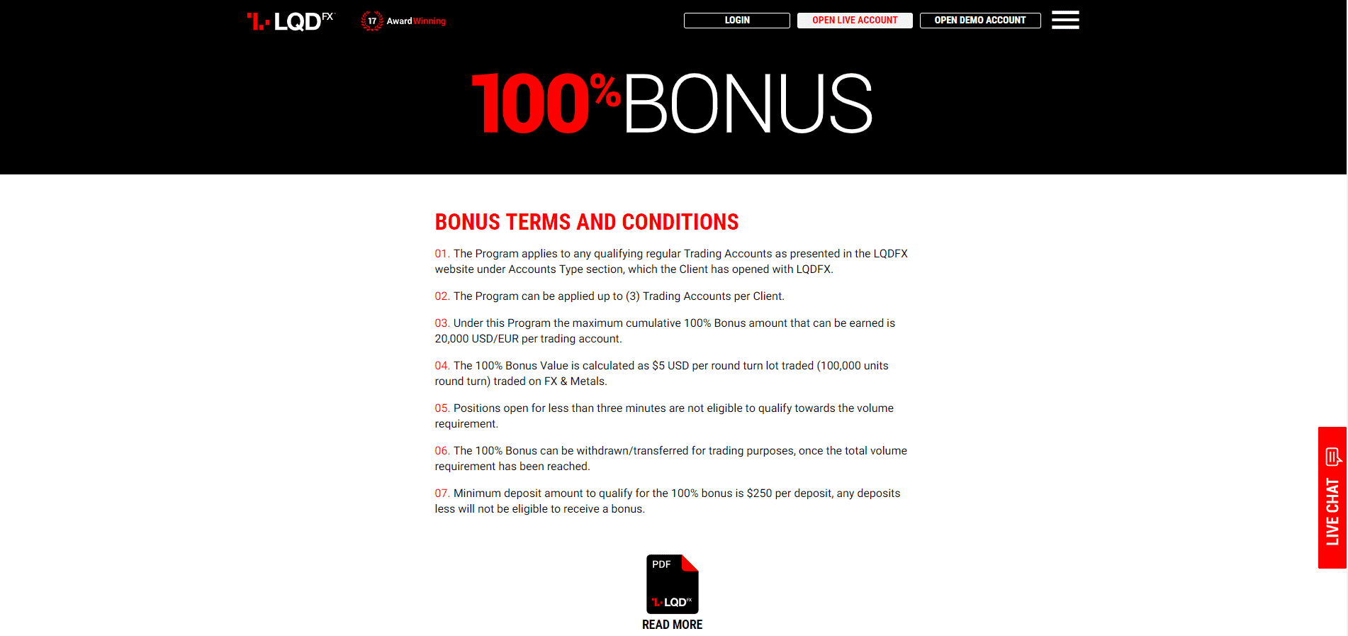 LQDFX Review bonus terms and conditions LQDFX Review bonus terms and conditions